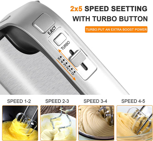 Aodyow Hand Mixer Electric,5 Speed 250W Powerful Handheld Mixer Turbo Boost with Eject Button & 5 Stainless Steel Accessories & Storage Base for Easy Whipping, Mixing Cookies, Cakes,and Dough Batters