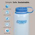 Nalgene Tritan Wide Mouth BPA-Free Water Bottle (48oz)