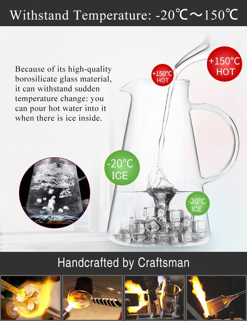 SUSTEAS 2.0 Liter 68oz Glass Pitcher with Lid, Easy Clean Heat Resistant Glass Water Carafe with Handle for Hot/Cold Beverages - Water, Cold Brew, Iced Tea & Juice