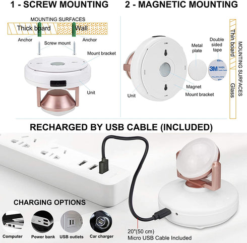 HONGUT 12 Colors Changing Accent Light, Rechargeable Picture Light with Remote, Wireless Dartboard Light, Puck Light with 330°Rotatable Light Head, Stick on Art Spotlight Indoor for Display, Painting
