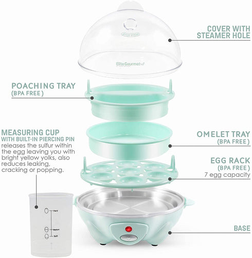 Elite Gourmet EGC007M Rapid Egg Cooker, 7 Easy-To-Peel, Hard, Medium, Soft Boiled Eggs, Poacher, Omelet Maker, Auto Shut-Off, Alarm, 16-Recipe Booklet, BPA-Free, Mint