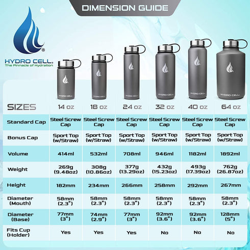 HYDRO CELL Stainless Steel Water Bottle w/ Straw & Wide Mouth Lids (64oz 40oz 32oz 24oz 18oz 14oz) - Keeps Liquids Perfectly Hot or Cold with Double Wall Vacuum Insulated Sweat Proof Sport Design (Graphite 24 oz)