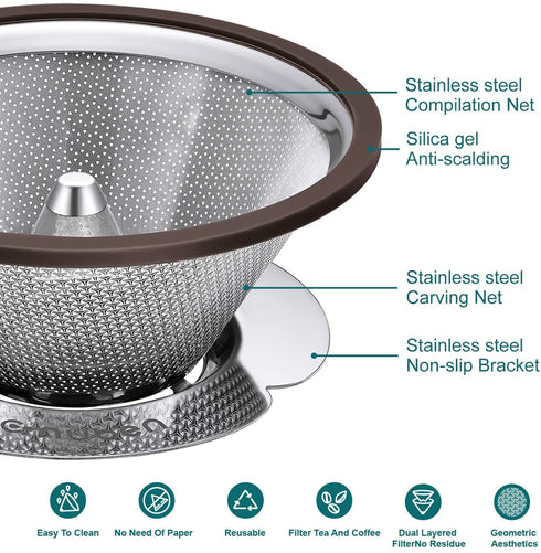 Pour Over Coffee Dripper,Without Filter Stainless Steel Coffee Filter Reusable Pour Over Coffee Filter 1-3 Cup Paperless Metal Cone Coffee Filter, Cnuben W60 Coffee Dripper
