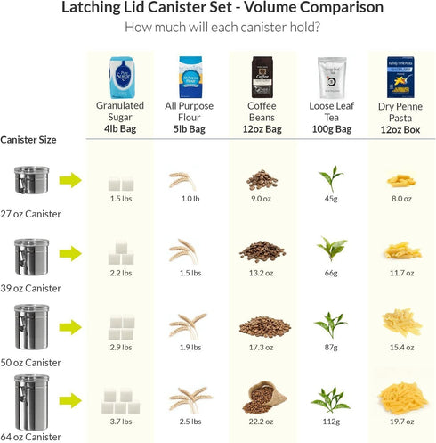 Stainless Steel Canisters for the Kitchen - Beautiful Airtight for Kitchen Counter, Medium 64 fl oz, Food Storage Container, Tea Coffee Sugar Flour Canisters by SilverOnyx - Medium 64oz - 1 Piece