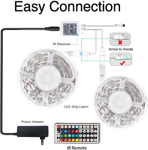PHOPOLLO Led Lights 40ft for Bedroom RGB Color Changing Led Lights Kit with Power Supply and Remote