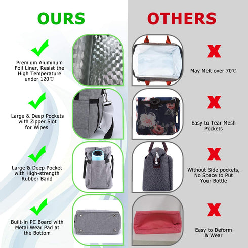 KIPBELIF Insulated Lunch Bags for Women - Large Tote Adult Lunch Box for Women with Shoulder Strap, Side Pockets and Water Bottle Holder, Gray, Normal Size