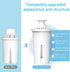Replacement for Brita Water Filter, Pitchers and Dispensers, Classic OB03, Mavea 107007, and More, NSF, TœV SœD Certified Pitcher Water Filter, 1 Year Filter Supply, by AQUA CREST, 6 Count
