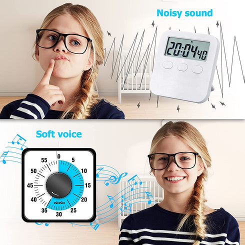 aGIOGIO 60-Minute Visual Countdown Timer,7.5 Inch Oversize Classroom Visual Timer for Kids and Adults, Mechanical Kitchen Timer Clock with Magnetic Backing (Blue, Square)