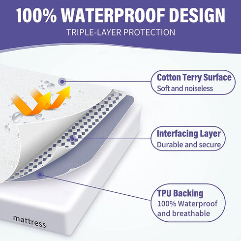 Twin Mattress Cover Waterproof Mattresses Protector Twin Size Bed Matressprotector Single Washable Soft Cotton Terry Breathable Noiseless Vinyl-Free Deep Pocket 38" x 75"