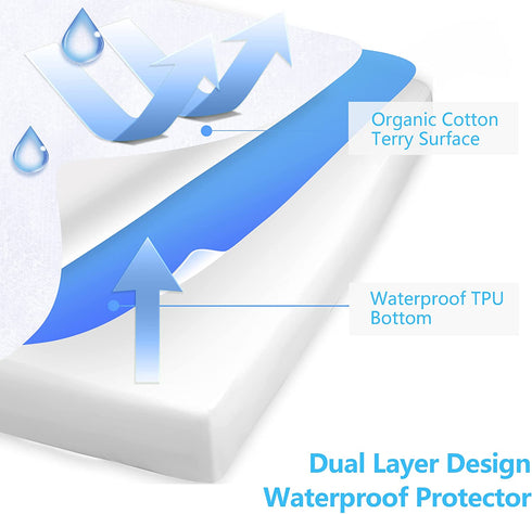 King Mattress Protector Waterproof Breathable Noiseless Mattress Cover, Premium Soft Bed Cover with Deep Pocket Fits Up to 21", Cotton Terry Machine Washable Mattress Protector