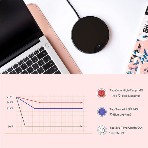 HAOY Coffee warming Mug, Electric Coffee Warmer for Desk Use Beverage Cup Candle Wax Heater Plate Touch Control Cups Mug Hot Thermostat Heating Coffee, Beverage, Milk, Tea and Hot
