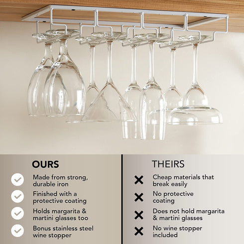 Wine Glass Rack Under Cabinet - 4 Row Iron Stemware Rack With A Steel Wine Stopper - Our Wine Glass Hanger Holds Wine, Brandy, Margarita, Martini Glasses & More - 1 Rack, White
