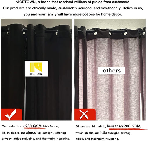 NICETOWN Thermal Insulated Grommet Blackout Curtains for Bedroom (2 Panels, W42 x L63 -Inch, Grey)