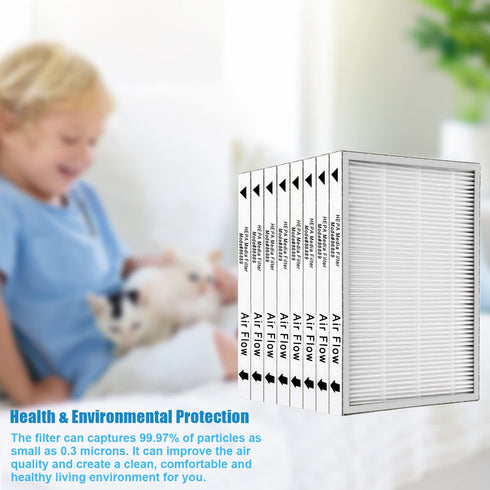 Leadaybetter 8 Pack Vacuum Cleaner HEPA Filter Replacement for Sears Kenmore EF-1, Replace Part #86889¦