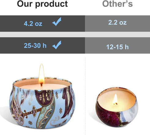 Arosky 8 x 4.2 Ounces Scented Candle Gift Set, Pure Soy Wax Aromatherapy Candles Essential Oils for Home and Women