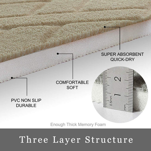 Memory Foam Bath Mat 20" X 32" Coral Velvet Super Non-Slip Rapid Water Absorption Soft and Comfortable Easier to Dry Machine Wash Bathroom Mat, Camel