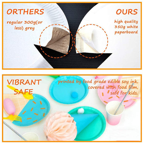 48 Pcs Ice Cream Party Plates, 10'' Disposable Paper Plates, Cute Sundae Party Supplies for Kids Boys Girls Toddlers, Birthday Baby Shower Decorations