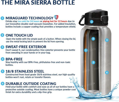 MIRA Stainless Steel Water Bottle - Hydro Vacuum Insulated Metal Thermos Flask Keeps Cold for 24 Hours, Hot for 12 Hours - BPA-Free One Touch Spout Lid Cap - 24 oz (710 ml), Space Blue