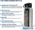 MIRA Stainless Steel Water Bottle - Hydro Vacuum Insulated Metal Thermos Flask Keeps Cold for 24 Hours, Hot for 12 Hours - BPA-Free One Touch Spout Lid Cap - 24 oz (710 ml), Space Blue