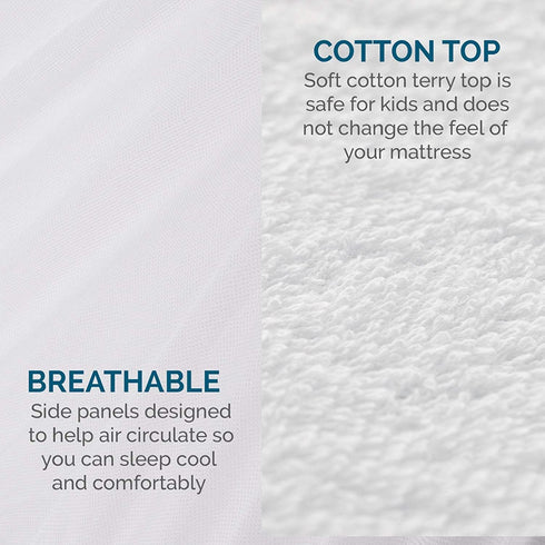 Lucid Premium Hypoallergenic 100% Waterproof Mattress Protector - 15 Year Warranty
