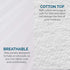 Lucid Premium Hypoallergenic 100% Waterproof Mattress Protector - 15 Year Warranty