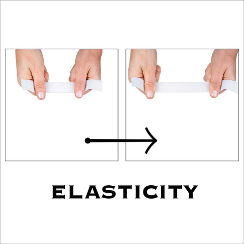 Stretchrite Knit Polyester Elastic Spool, 3/4-Inch by 30-Yards, White