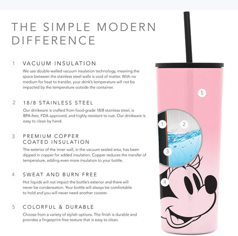 Simple Modern Disney Character Insulated Tumbler Cup with Flip Lid and Straw Lid | Reusable Stainless Steel Water Bottle Iced Coffee Travel Mug | Classic Collection | 24oz Minnie Mouse on Blush
