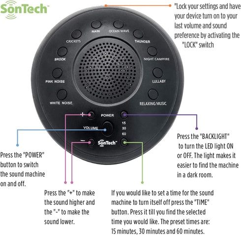 SonTech - White Noise Sound Machine - 10 Natural Soothing Sound Tracks Home, Office, Travel, Baby Multiple Timer Settings - Battery or Adapter Charging Option