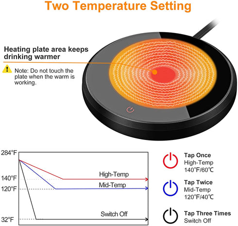 Smart Coffee Warmer for Desk, Coffee Mug Warmer with Auto Shut Off, ANBANGLIN Coffee Cup Warmer for Coffee Milk Tea, Candle Wax Cup Warmer Heating Plate, Great Gift (NO MUG)