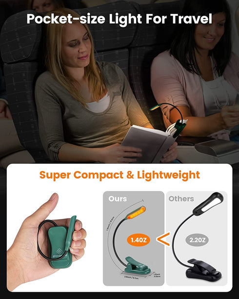 Glocusent Lightweight Rechargeable 10 LED Amber Book Light for Reading in Bed, Clip-on EyeCare Warm Reading Light up to 80Hrs, 3 Brightness Dimmable X 3 Color Modes, Perfect for Readers & Kids