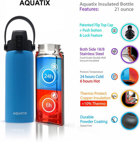 New Aquatix (Sea Mist Blue, 21 Ounce) Pure Stainless Steel Double Wall Vacuum Insulated Sports Water Bottle Convenient Flip Top Cap with Removable Strap Handle - Keeps Drinks Cold 24 hr/Hot 6 hr