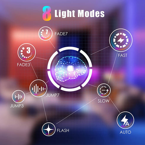 LED Strip Lights, Yormick 20 Color-Changing Led Light Strips, 32.8 Feet/10M LED Lights for Bedroom, LED Tape Lights with 44 Keys Remote Control for Room, TV, Party