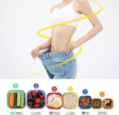 Koulang 21 Day Portion Control Container Kit - 14 Pieces BPA Free Food Portion Container Multi-Color Coded and Label-Engraved for Diet Plans, Lose Weight with eBook