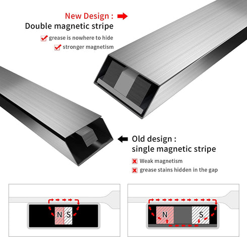 JOBO Wall Mounted Magnetic Knife Holder-12 Inch Stainless Steel Knife Bar, Knife Bar