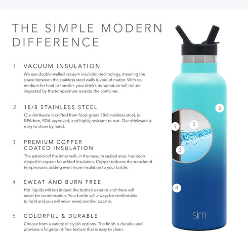 Simple Modern Water Bottle with Narrow Mouth Straw Lid Metal Thermos Vacuum Insulated Stainless Steel l Reusable Leak Proof BPA-Free Flask | Ascent Collection | 24oz, Pacific Dream