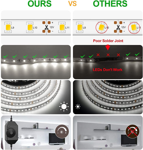 White LED Strip Light, Dimmable 12 Volt LED Light Strip White, 6000K Daylight Super Bright LED Tape Lighting, for Bedroom, Kitchen, Closet, Under Cabinet, Vanity Mirror, Indoor Only, CT Capetronix