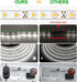 White LED Strip Light, Dimmable 12 Volt LED Light Strip White, 6000K Daylight Super Bright LED Tape Lighting, for Bedroom, Kitchen, Closet, Under Cabinet, Vanity Mirror, Indoor Only, CT Capetronix