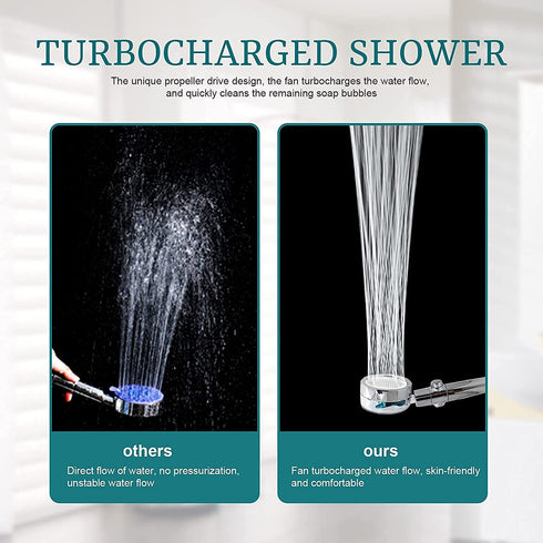 Propeller Driven Handheld Shower Head High Pressure - Shower Head Premium Turbocharged?360 Degrees Rotating Shower Head? Excellent for Low Water Pressure And Water Saving (Blue)