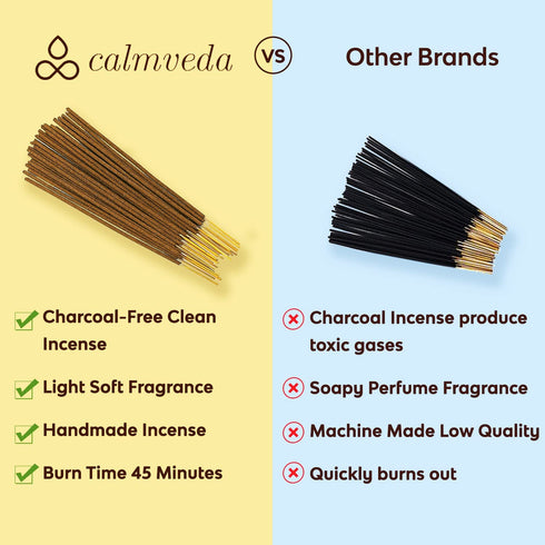 Natural Incense Sticks Variety Pack - (4 Scents, 48 Sticks) Charcoal-Free, Made from Upcycled Flowers | White Sage Incense, Frankincense Incense, Rose Incense & Sandalwood inscents Sticks