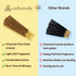 Natural Incense Sticks Variety Pack - (4 Scents, 48 Sticks) Charcoal-Free, Made from Upcycled Flowers | White Sage Incense, Frankincense Incense, Rose Incense & Sandalwood inscents Sticks