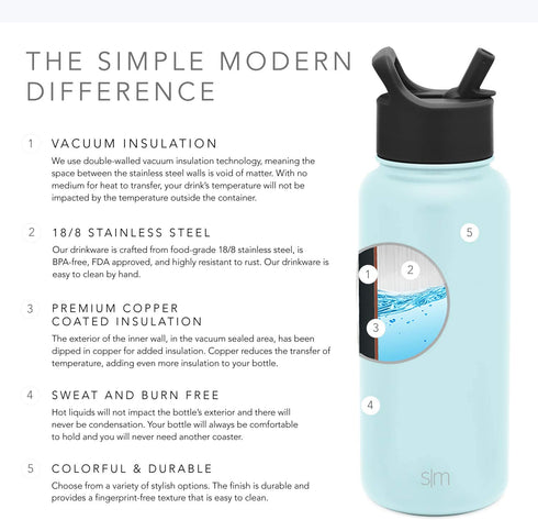 Simple Modern Water Bottle with Straw Lid Vacuum Insulated Stainless Steel Metal Thermos | Reusable Leak Proof BPA-Free Flask for Gym, Travel, Sports | Summit Collection | 32oz, Seaside Blue