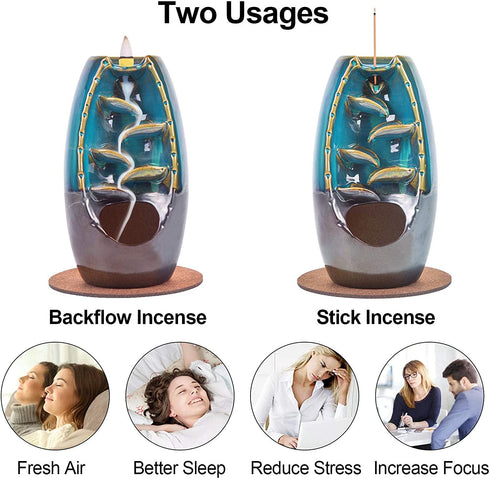 SOYO Backflow Incense Burner Ceramic Waterfall Incense Holder with 120 Backflow Incense Cones + 30 Incense Sticks + 1 Tweezer, Aromatherapy Ornamental for Home Office Yoga, Blue