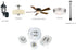 Silverlite 5.5" PCB Size,6.73" Overall Size,23W,3000K,1700LM,120V,CRI90,Dimmable LED Light Engine,Retrofit Light Kit for Ceiling Flush Light,Ceiling Fan Light,Pendant,Lantern,Garden Light, UL/ES/JA8