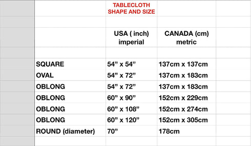 Clear Plastic Tablecloth Protector, Table Cloth Vinyl (60" x 108)
