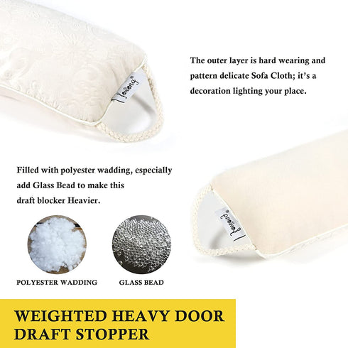 fowong 36 Inch Draft Stopper, Bottom Door Seal Sound Blocker Weather Strip Heavy Duty Seal Guard Saving Energy Reduce Noise (Beige)