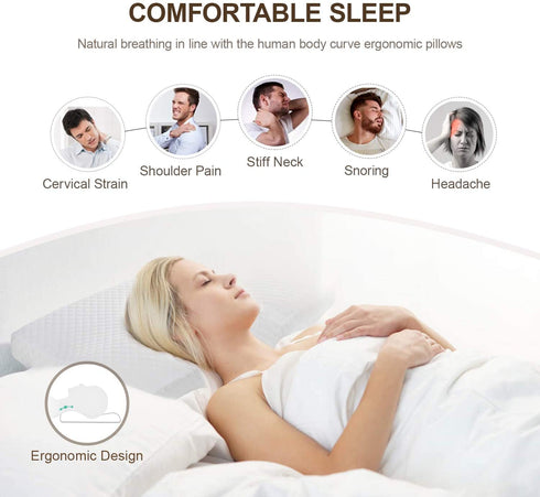 Ximoon Contour Memory Foam Pillow, Cervical Pillows for Sleeping, Orthopedic Pillow for Neck Pain Relief Odorless Ergonomic Bed Pillow for Side, Back and Stomach Sleeper with Washable Pillowcase