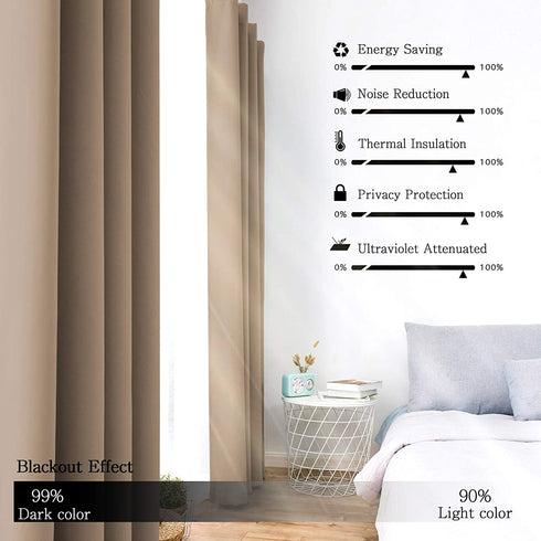 WONTEX Blackout Curtains Thermal Insulated Room Darkening with Grommet for Bedroom, 52 x 63 inch, Taupe, 2 Curtain Panels