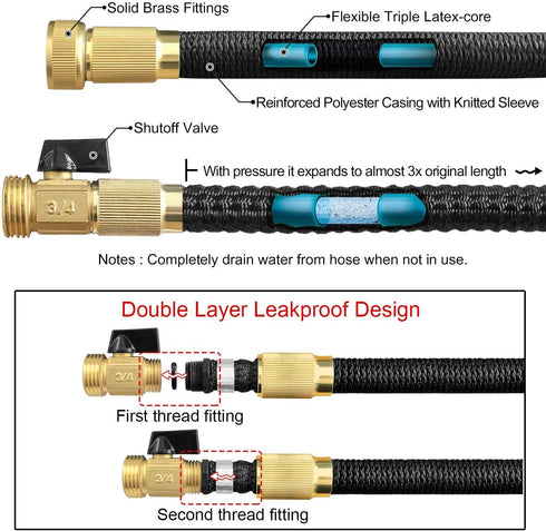 TheFitLife Flexible and Expandable Garden Hose - Triple Latex Core with 3/4" Solid Brass Fittings and 8 Function Spray Nozzle, Easy Storage Kink Free Water Hose (50 FT)