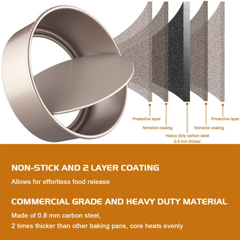 CHEFMADE Bakeware Round Cake Pan, 8-Inch with Removable Loose Bottom Nonstick & Quick Release Coating Chiffon Bakeware for Oven and Instant Pot Baking (Champagne Gold)