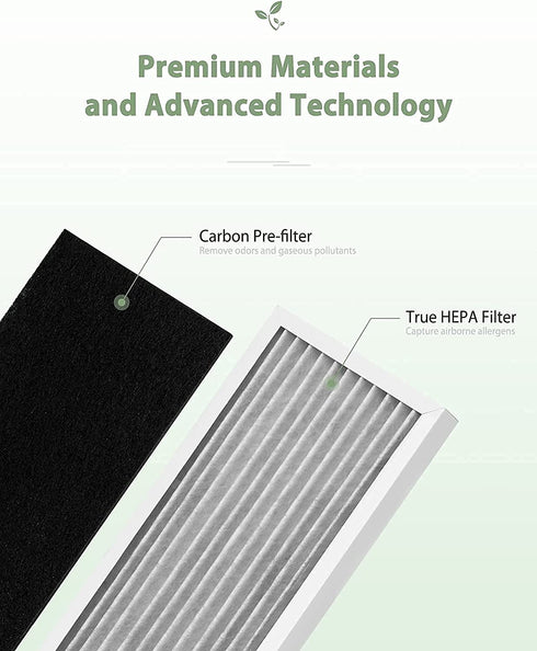 Future Way Upgraded 2 HEPA + 8 Carbon Filter Set Compatible with Hamilton Beach 04383, 04384, 04385 Air Purifier, Part# 990051000